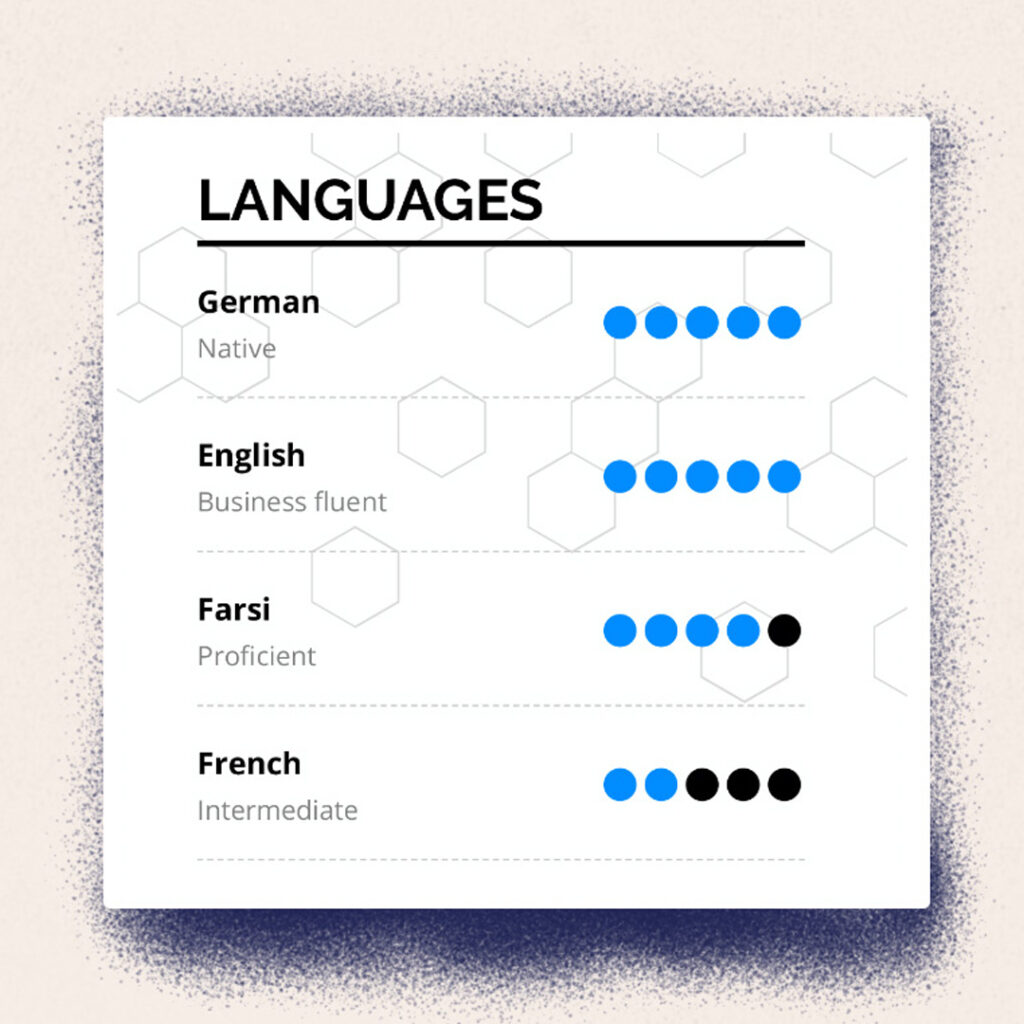 Mention your language proficiency